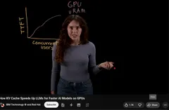 Thread image