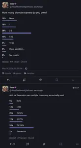 Thread image