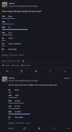Thread image